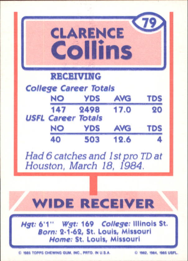 1985 Topps USFL #79 Clarence Collins back image