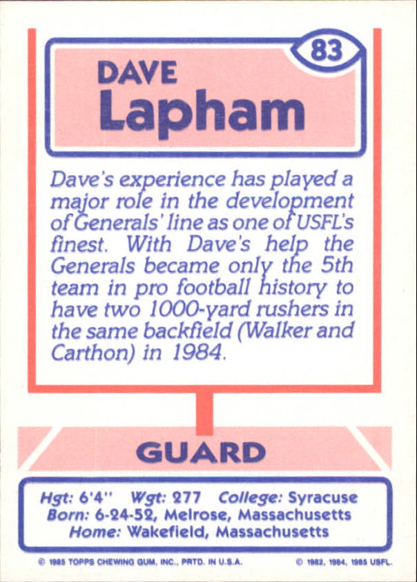 1985 Topps USFL #83 Dave Lapham NM