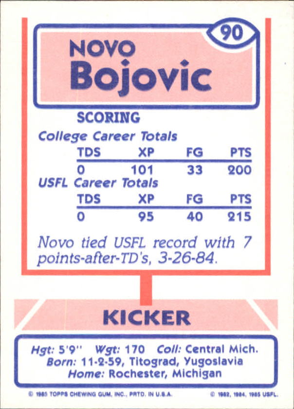 1985 Topps USFL #90 Novo Bojovic back image