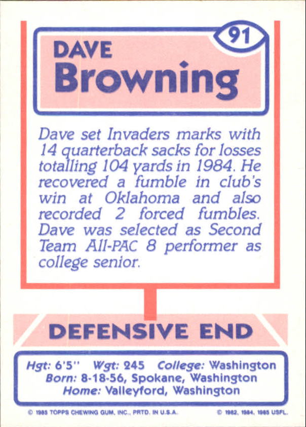 1985 Topps USFL #91 Dave Browning back image