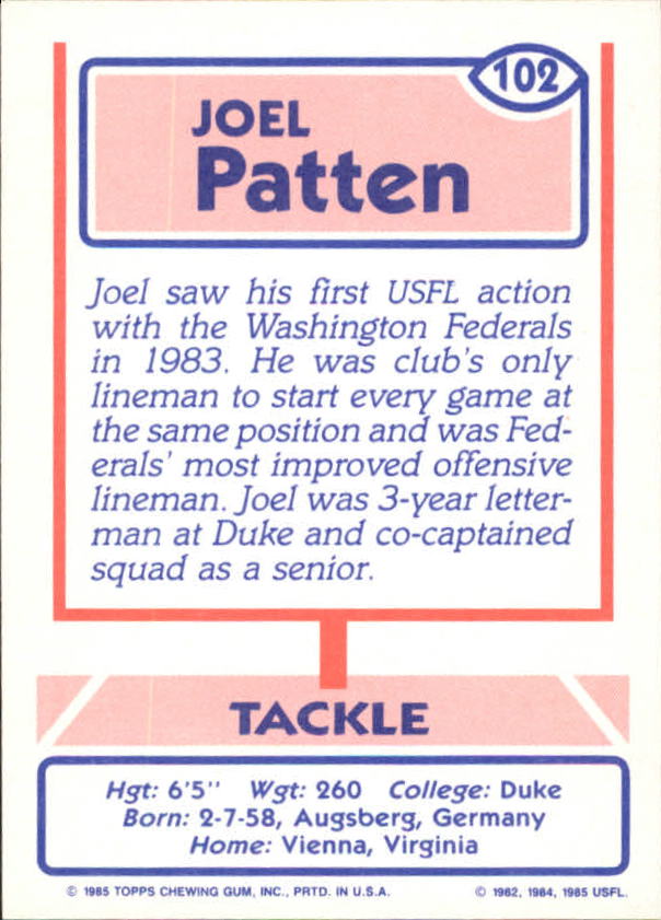1985 Topps USFL #102 Joel Patten back image