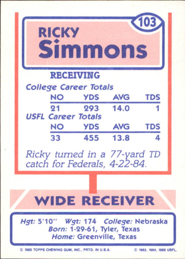 1985 Topps USFL #103 Ricky Simmons back image