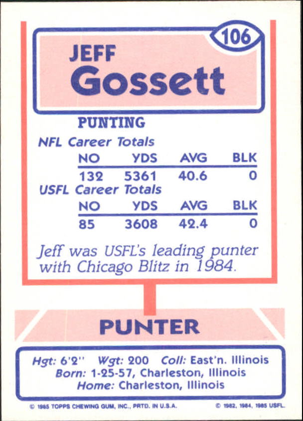 1985 Topps USFL #106 Jeff Gossett back image