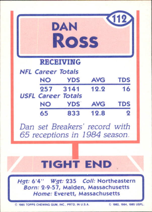 1985 Topps USFL #112 Dan Ross back image