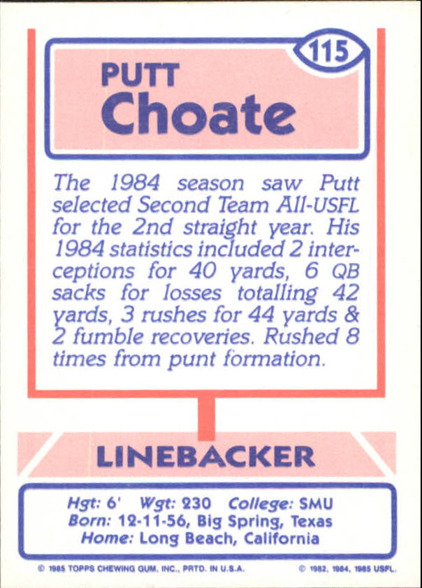 1985 Topps USFL #115 Putt Choate back image