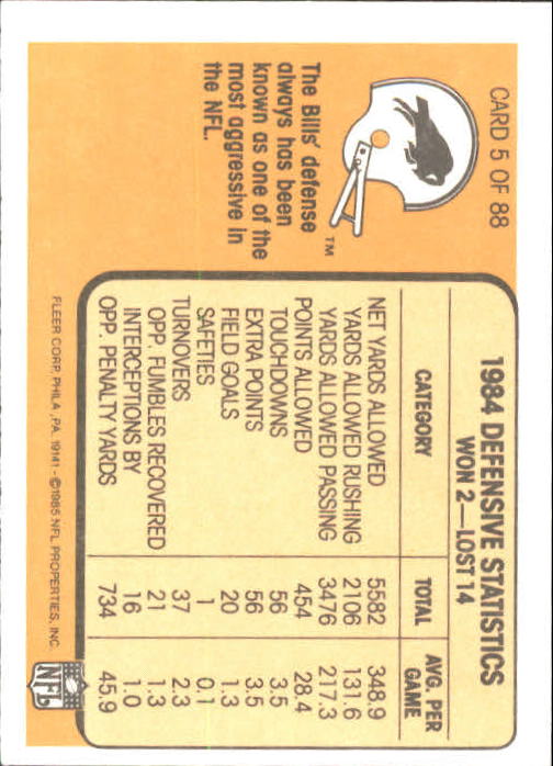 1985 Fleer Team Action #5 Buffalo Bills back image