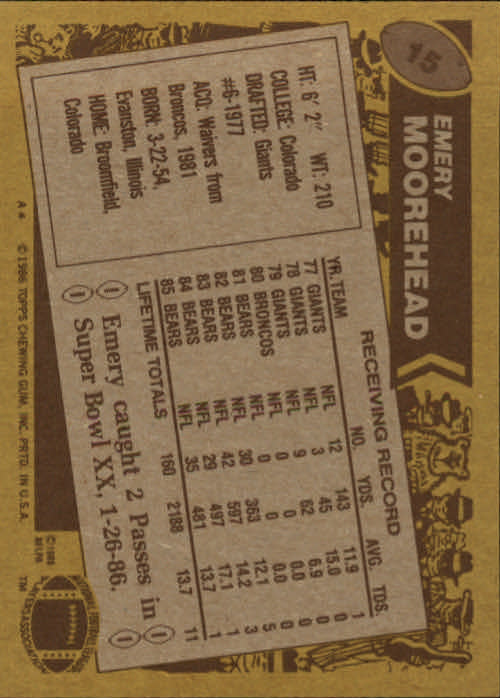 1986 Topps #15 Emery Moorehead back image