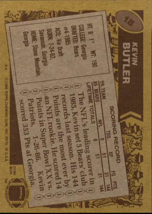 1986 Topps #18 Kevin Butler RC back image