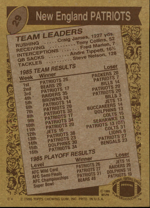 1986 Topps #29 Patriots TL/(Craig James on the Run) back image