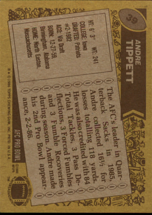 1986 Topps #39 Andre Tippett AP back image