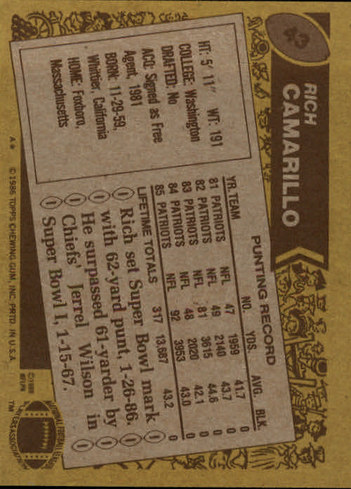 1986 Topps #43 Rich Camarillo back image