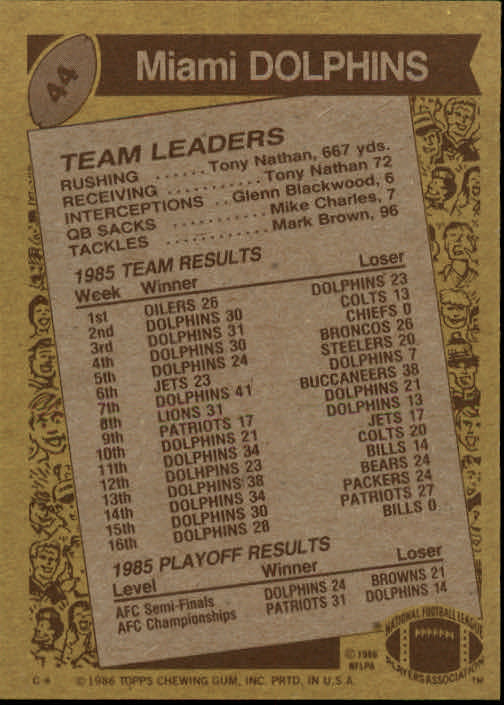 1986 Topps #44 Dolphins TL/(Dan Marino Sets Up) back image