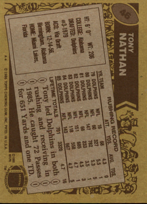 1986 Topps Football Card #1-250 - Choose Your Card - Picture 64 of 453