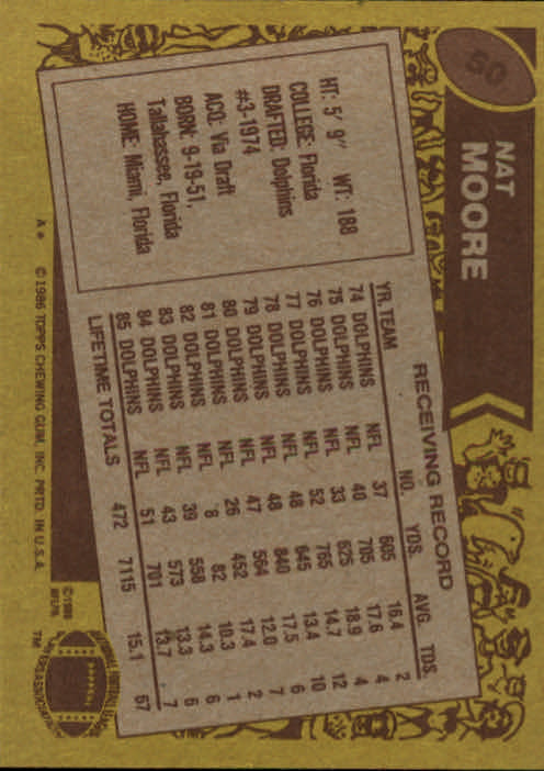 1986 Topps #50 Nat Moore back image