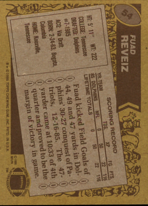 1986 Topps #54 Fuad Reveiz RC back image