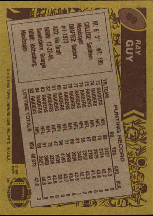 1986 Topps Football Card #1-250 - Choose Your Card - Picture 110 of 453