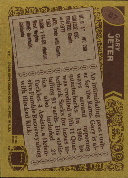 1986 Topps #87 Gary Jeter back image