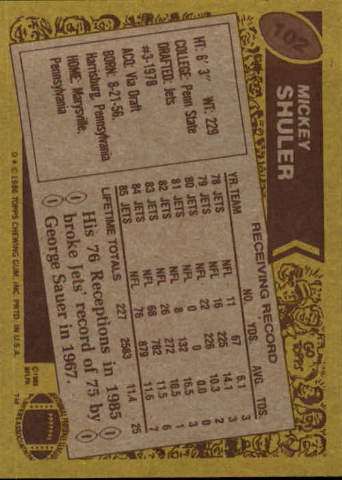 1986 Topps #102 Mickey Shuler back image