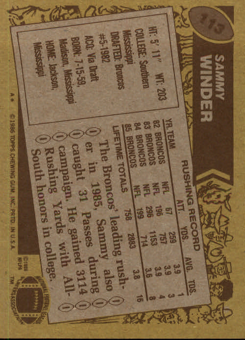 1986 Topps #113 Sammy Winder back image