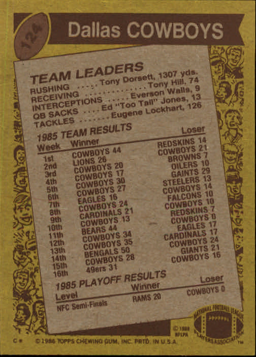 1986 Topps #124 Cowboys TL/(Tony Hill Evades Defender) back image