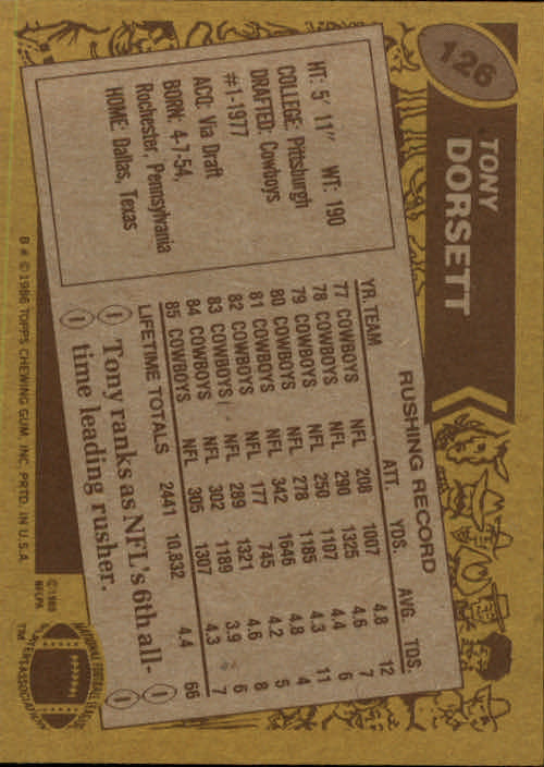1986 Topps #126 Tony Dorsett back image