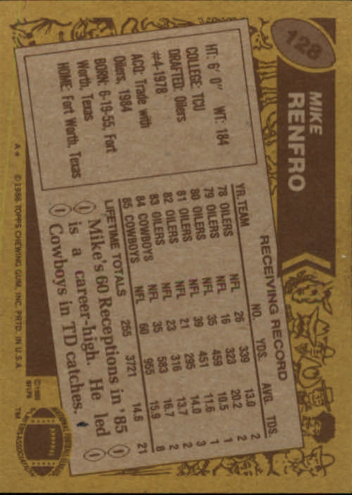 1986 Topps #128 Mike Renfro back image