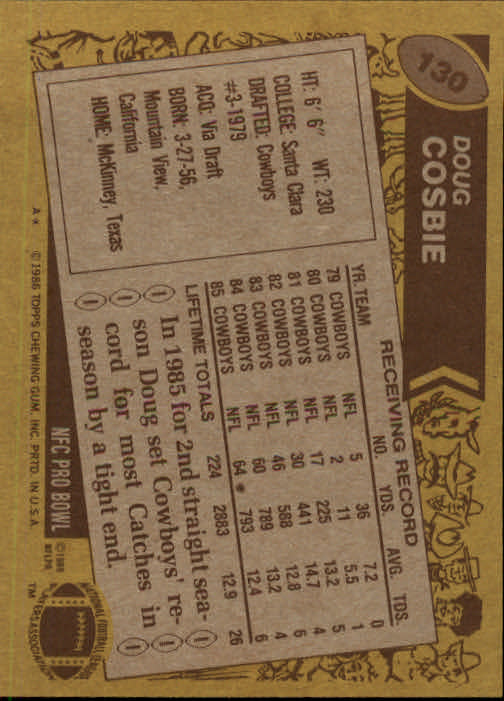 1986 Topps #130 Doug Cosbie back image