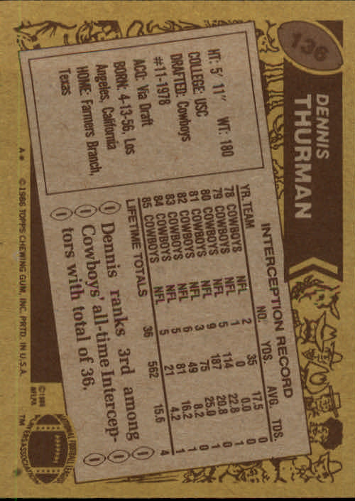 1986 Topps #136 Dennis Thurman back image
