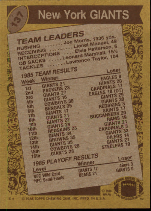 1986 Topps #137 Giants TL/(Joe Morris Opening) back image