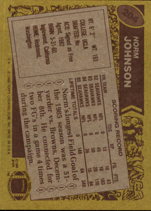 1986 Topps #204 Norm Johnson back image