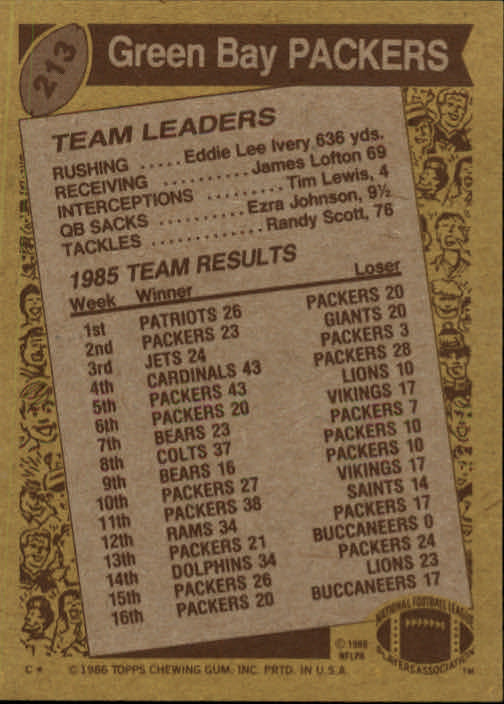 1986 Topps #213 Packers TL/(Paul Coffman Conquers) back image