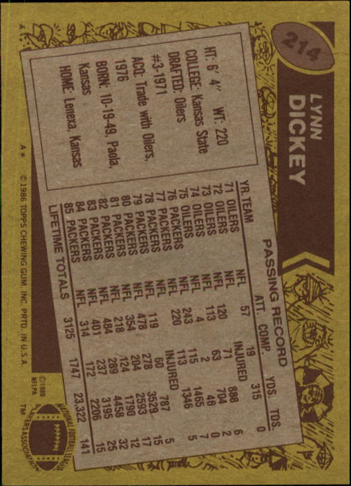 B3696- 1986 Topps FB #s 201-300 APPROXIMATE GRADE -You Pick- 15+ FREE US SHIP - Picture 67 of 445