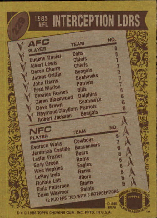 1986 Topps #229 Interception Leaders:/Eugene Daniel AFC/Albert Lewis AFC/Everson Walls NFC back image