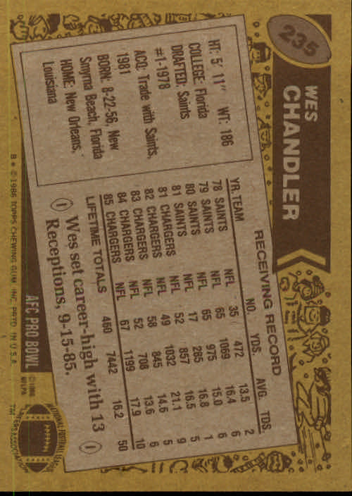 1986 Topps #235 Wes Chandler back image