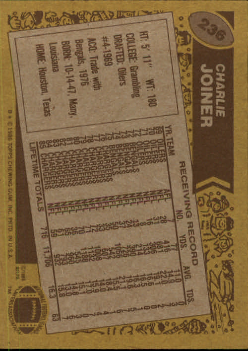 1986 Topps #236 Charlie Joiner back image