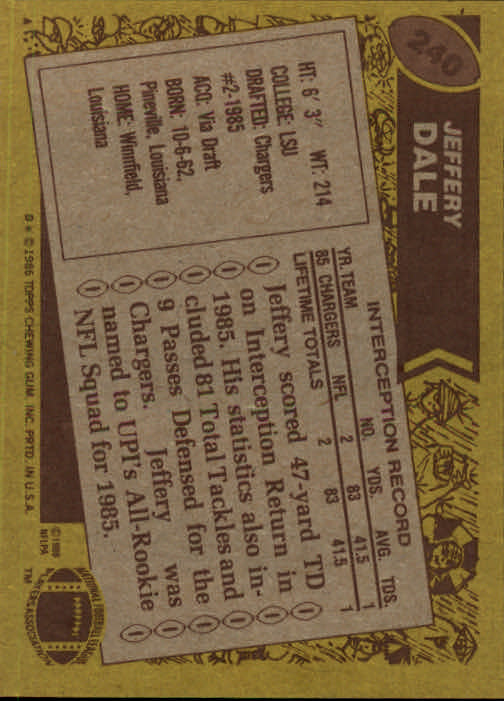 1986 Topps #240 Jeffery Dale back image