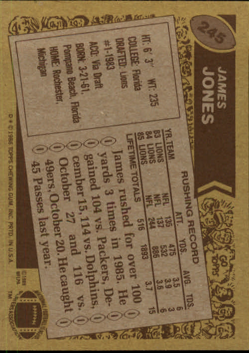 1986 Topps #245 James Jones back image