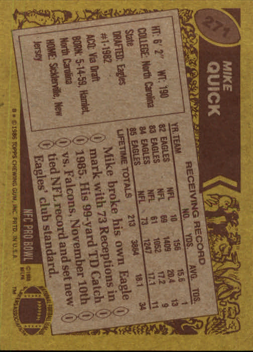 1986 Topps #271 Mike Quick back image