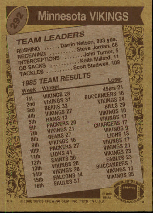 1986 Topps #292 Vikings TL/(Tommy Kramer Audible) back image