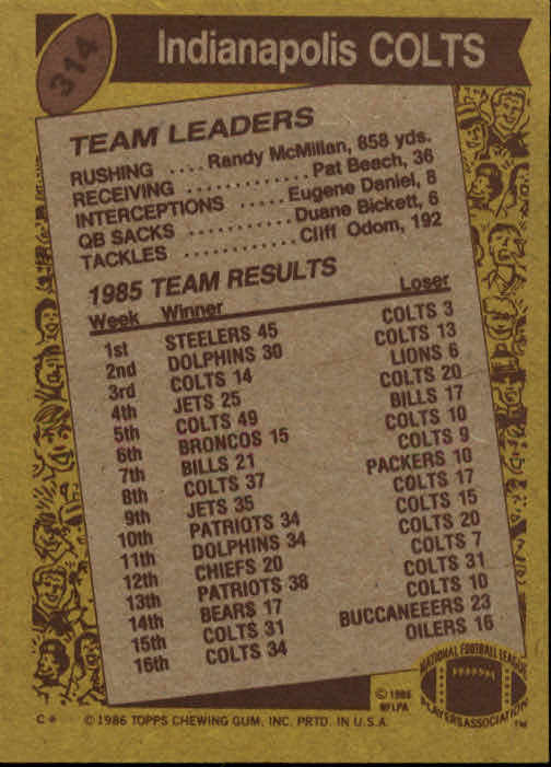 1986 Topps #314 Colts TL/(Rohn Stark Booms It) back image