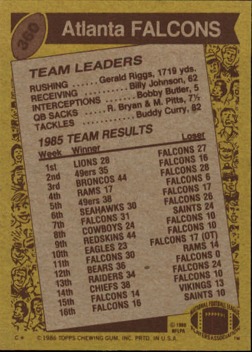 1986 Topps #360 Falcons TL/(Gerald Riggs Around End) back image