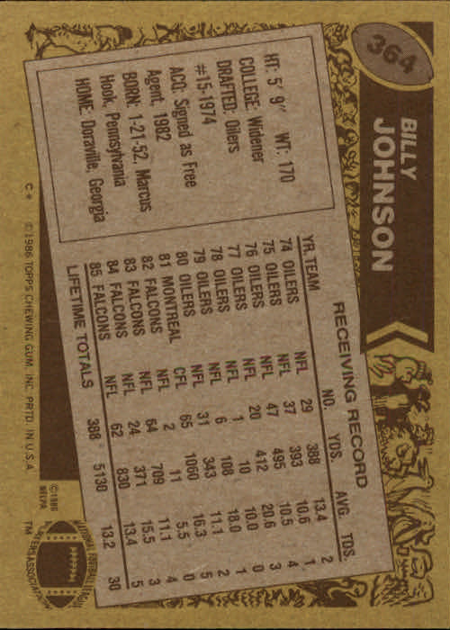 1986 Topps #364 Billy Johnson back image