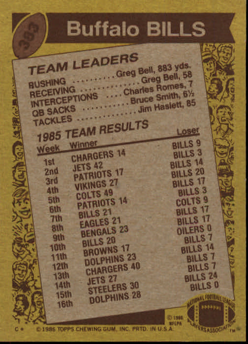 1986 Topps #383 Bills TL/(Greg Bell Sees Daylight) back image
