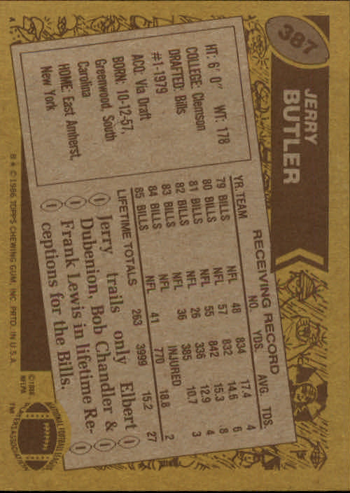 1986 Topps #387 Jerry Butler back image