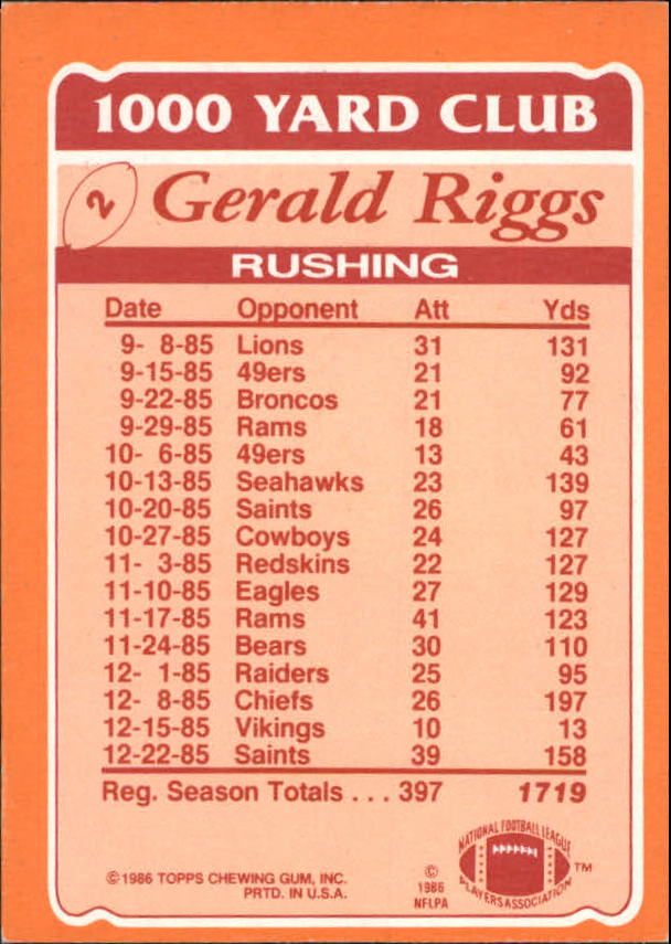 1986 Topps 1000 Yard Club #2 Gerald Riggs back image
