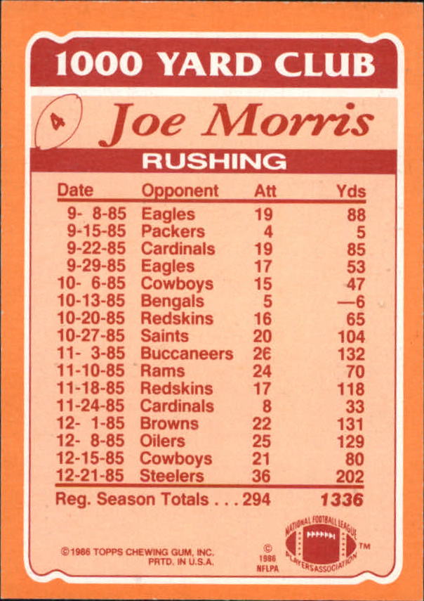 1986 Topps 1000 Yard Club #4 Joe Morris back image