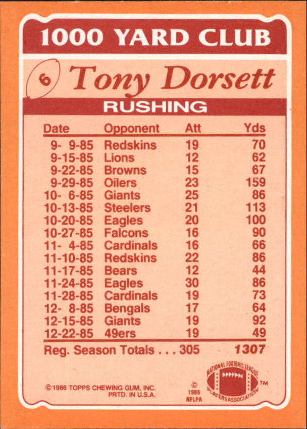 1986 Topps 1000 Yard Club #6 Tony Dorsett back image