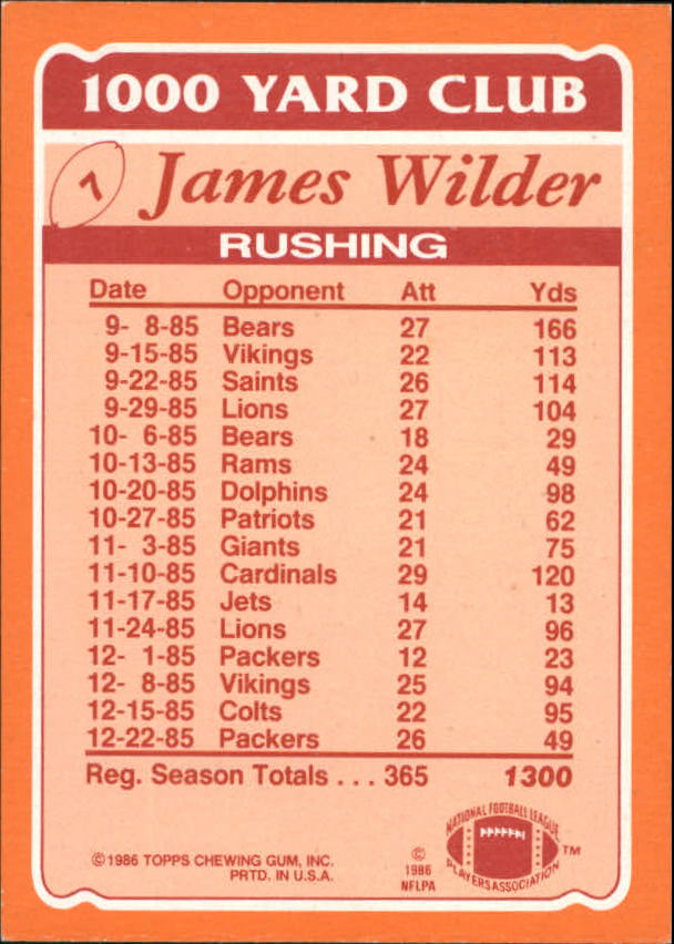 1986 Topps 1000 Yard Club #7 James Wilder back image