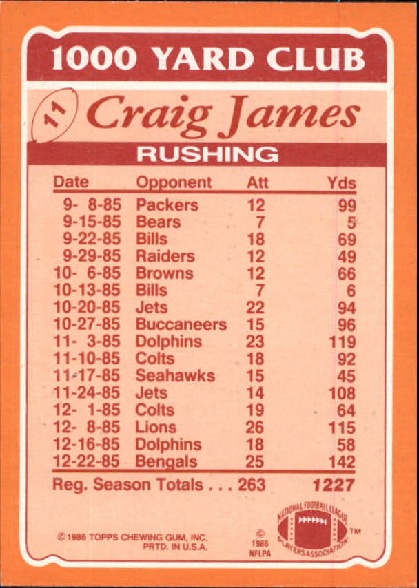 1986 Topps 1000 Yard Club #11 Craig James back image