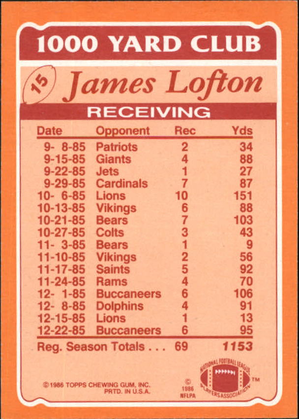 1986 Topps 1000 Yard Club #15 James Lofton back image
